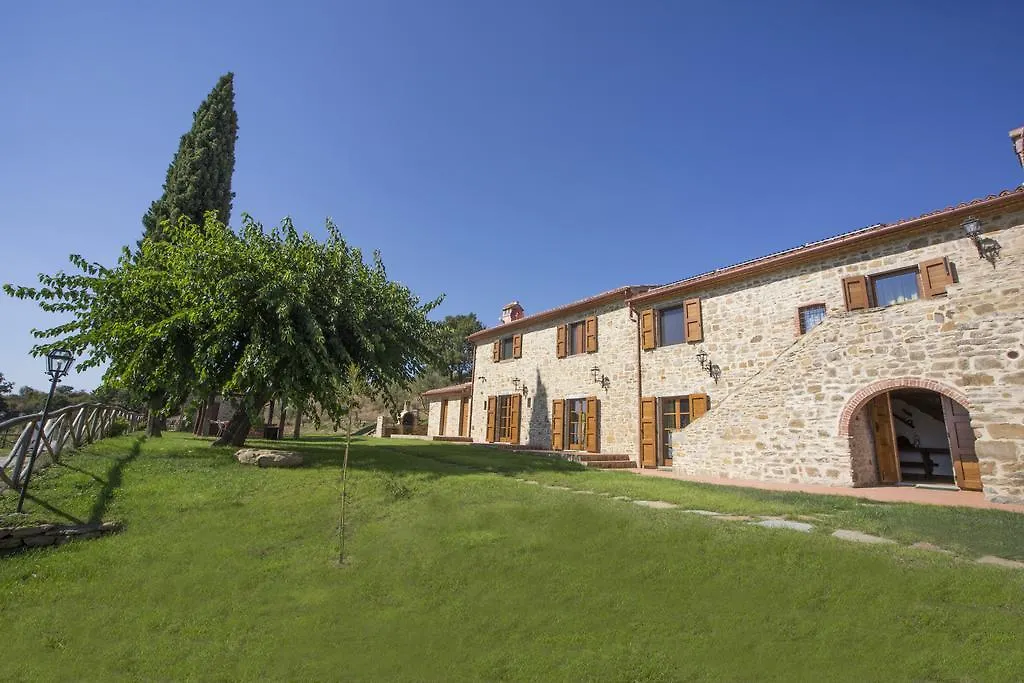 Tenuta Angelici Winery Agriturismo Henni With Pool Sauna And Jacuzzi Cortona Villa