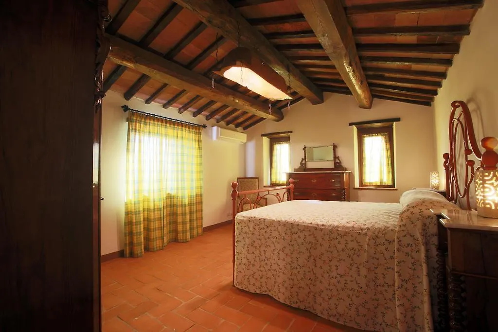 Villa Tenuta Angelici Winery Agriturismo Henni With Pool Sauna And Jacuzzi Cortona