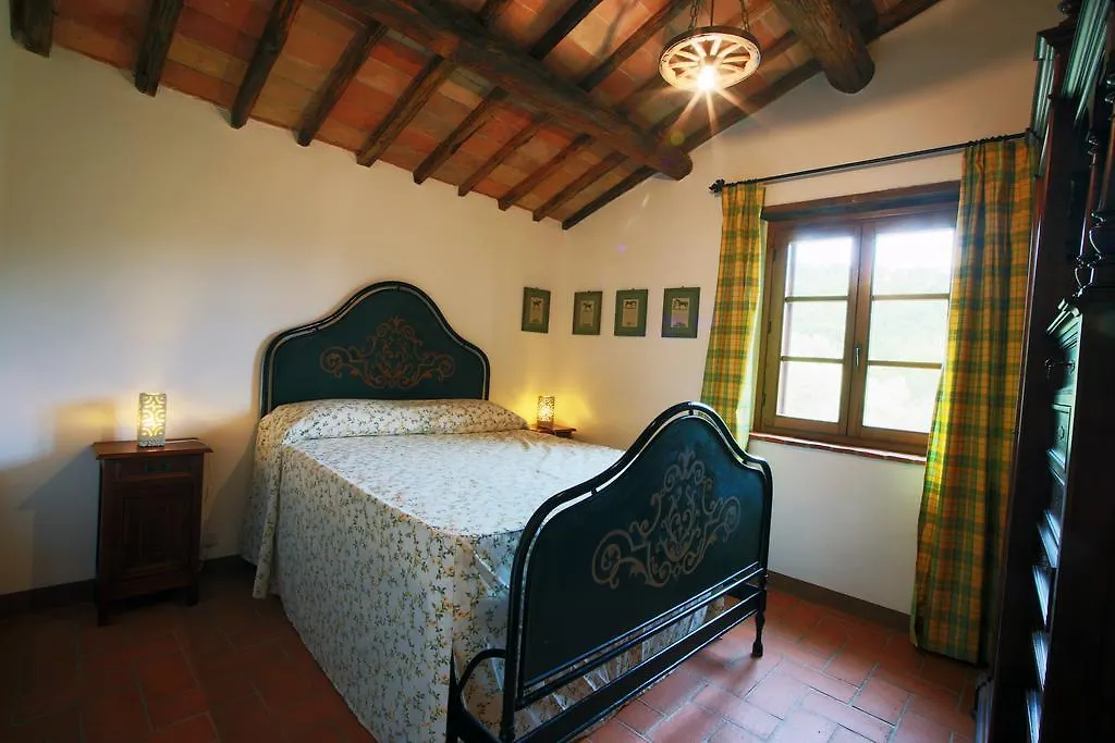 Tenuta Angelici Winery Agriturismo Henni With Pool Sauna And Jacuzzi Cortona